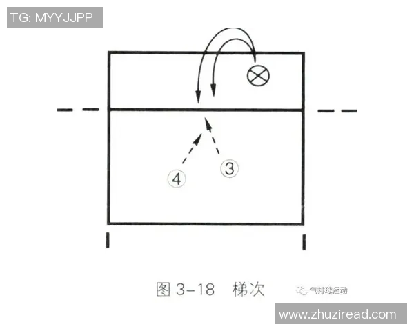 深圳羽毛球队快攻战术解析与实战应用探讨